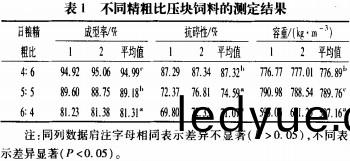 飼(si)料(liao)壓塊(kuai)機 飼(si)料(liao)壓(ya)塊(kuai)機(ji)