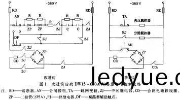 配電(dian)櫃