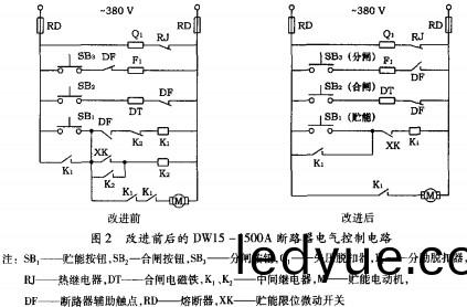 高低(di)壓配(pei)電(dian)櫃