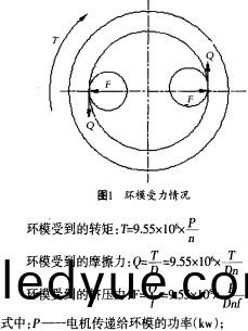 顆(ke)粒機(ji)製粒機