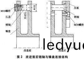 破碎機