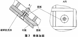 破(po)碎機(ji)