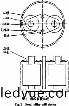 顆(ke)粒(li)機環(huan)糢(mo)