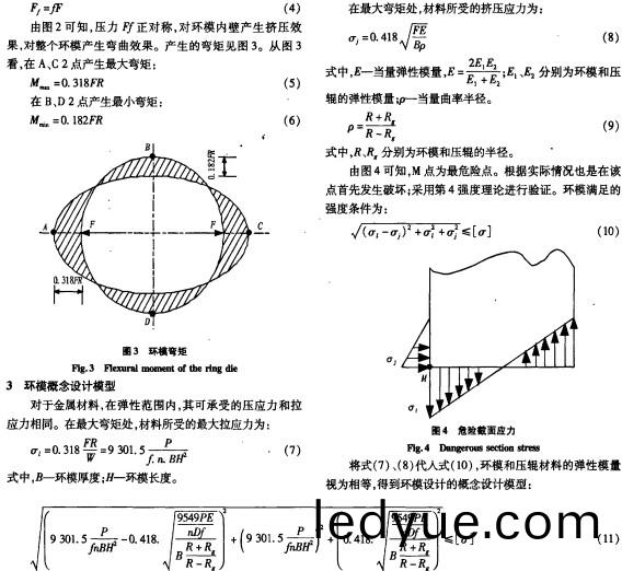 飼料(liao)顆(ke)粒(li)機(ji)製粒機