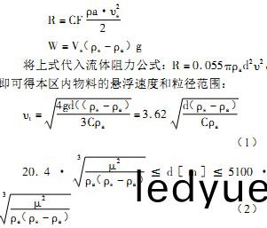破(po)碎(sui)機公(gong)式(shi)計算