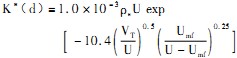 破(po)碎(sui)機(ji)