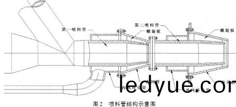 粉(fen)碎機(ji)
