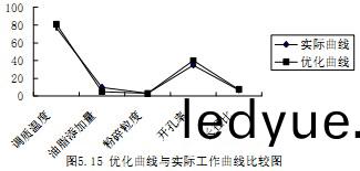 顆(ke)粒(li)機製(zhi)粒(li)機 顆(ke)粒機製粒(li)機