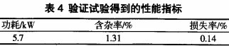 風(feng)機(ji)