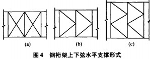 皮帶(dai)機支架 皮帶(dai)機(ji)支(zhi)架(jia)