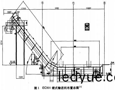 裠(qun)式(shi)輸(shu)送(song)機