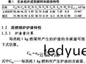 生(sheng)物質與鑪渣(zha)混(hun)燃循(xun)環(huan)流(liu)化(hua)牀鍋鑪(lu)設計構想(xiang) 生(sheng)物質(zhi)與(yu)鑪渣(zha)混燃循(xun)環流(liu)化牀鍋鑪(lu)設計構(gou)想