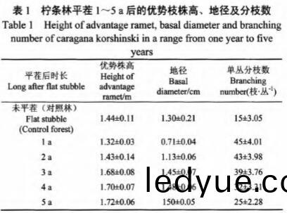 顆(ke)粒(li)機(ji) 顆(ke)粒機