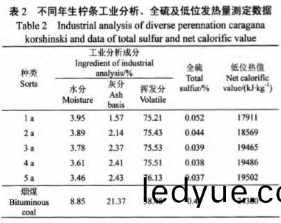 顆(ke)粒機(ji) 顆(ke)粒機