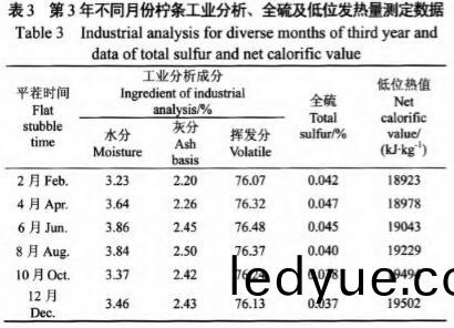 顆粒(li)機(ji) 顆粒機