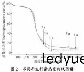 顆粒機(ji) 顆(ke)粒機(ji)