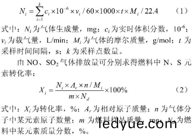 shengwuzhiranliao shengwuzhiranliao