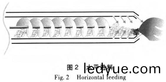 shengwuzhiranliao2