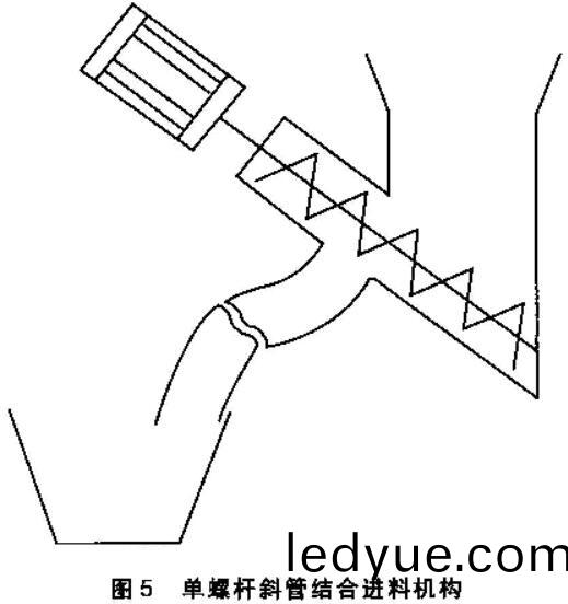 shengwuzhiranliao5