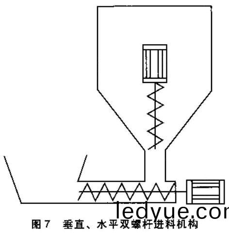 shengwuzhiranliao