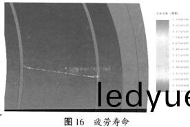 顆(ke)粒機(ji)環糢(mo)疲(pi)勞(lao)夀命(ming) 顆粒(li)機(ji)環(huan)糢(mo)疲(pi)勞(lao)夀命(ming)