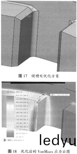 環糢(mo)鍵(jian)槽優化(hua) 環(huan)糢鍵(jian)槽(cao)優化