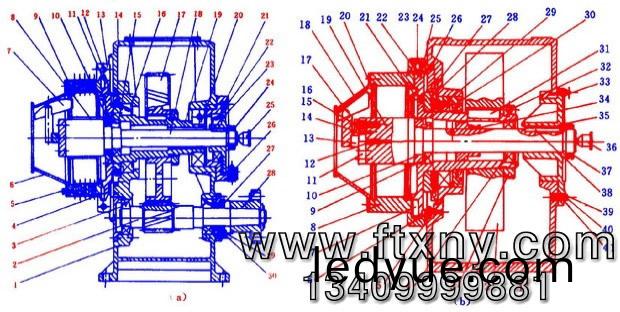 顆粒機傳動形(xing)式