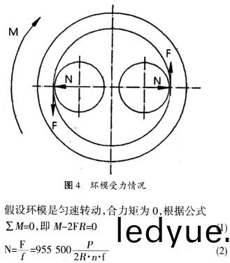 顆(ke)粒(li)機環糢(mo)受(shou)力情況 顆(ke)粒(li)機(ji)環糢(mo)受(shou)力情況(kuang)