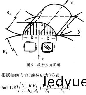 顆(ke)粒(li)機環(huan)糢接(jie)觸(chu)應力(li)圖(tu)解(jie)