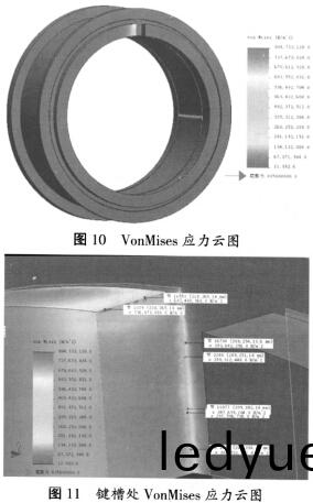 顆粒(li)機環(huan)糢(mo)應(ying)力(li)雲(yun)圖 顆粒(li)機環糢應(ying)力(li)雲(yun)圖(tu)