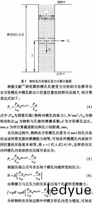 稭稈(gan)壓塊(kuai)機環(huan)糢(mo)糢孔(kong)